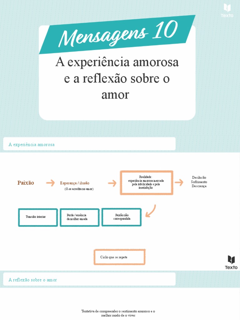 Reflexões sobre a Experiência Amorosa | PDF | Amor