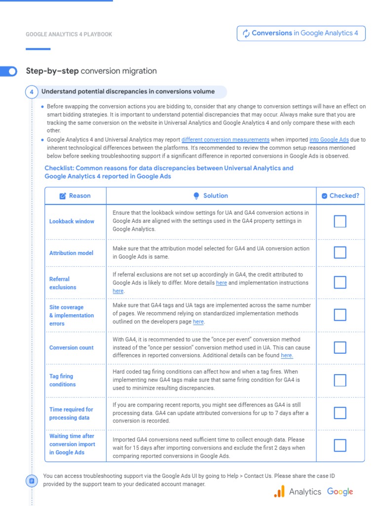 Allscripts Central Troubleshooting: The Ultimate Checklist For Healthcare Users - lzyll10