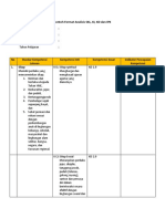 Contoh Format Analisis SKL