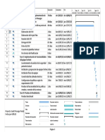 Gantt Prosegur PerúBN