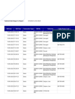 MFL Bill Wise Item List