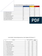 Calificaciones Unidad 1 BSF 2023