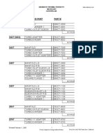 Catthermal Parts