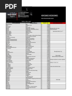 Vengeance Sounds All Sample Packs Complete Collection - Freshstuff4you ...