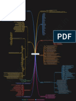 Metasploit Framework