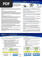 Open Mission Systems (OMS) in A Nutshell