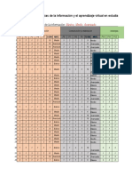 Practica Base de Datos Tablas y Graficos 11