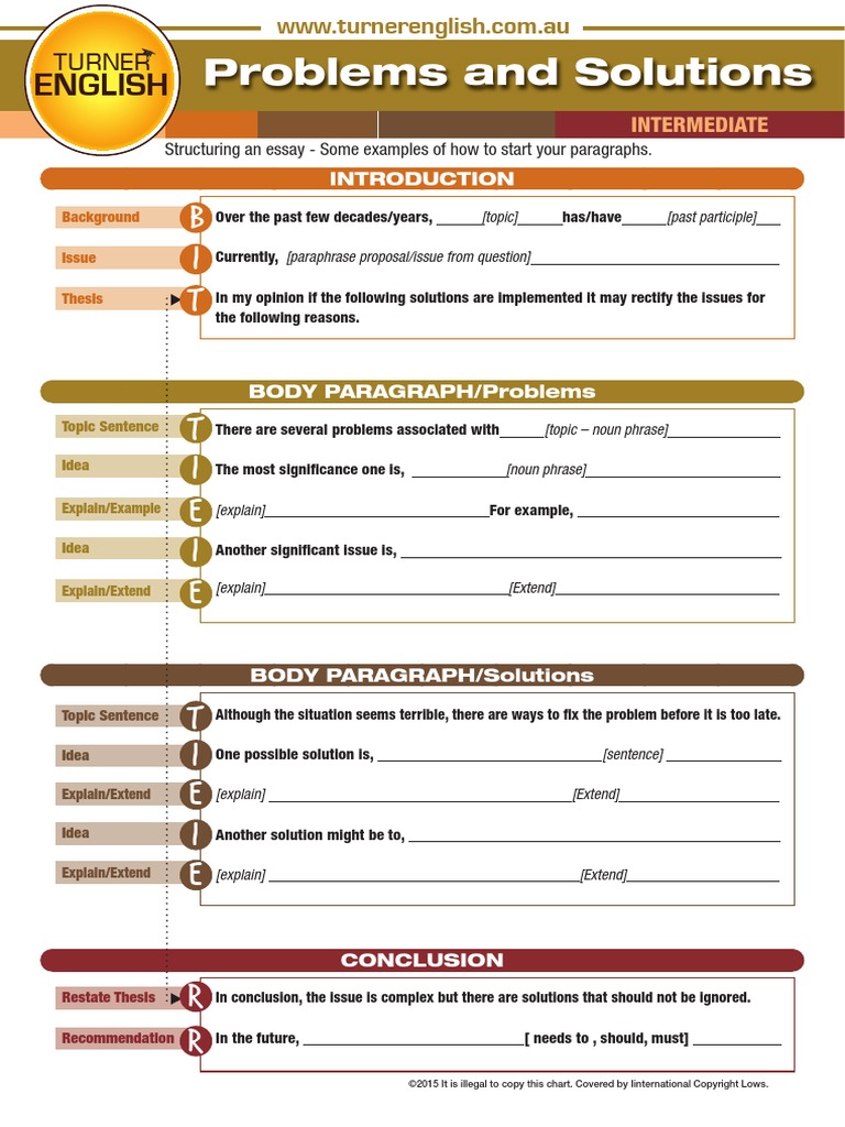 Problems and Solutions Essay Template | PDF