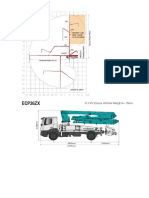 Xe Bơm Bê Tông Cần - Cần phân phối BT