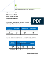 Tablas de Resultados ARKEMA RQ