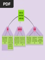 Definición de La Familia y Fundamentos Básicos para Su Estudio Desde La Psicología.