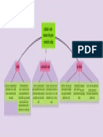 Definición de La Familia y Fundamentos Básicos para Su Estudio Desde La Psicología.