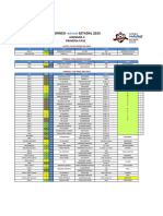 Definitiva Jornada 4 Torneo Estadal 2023