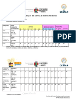 INSTRUMENTAL DE CONSOLIDAÇÃO DOS RESULTADOS DE LEITURA E ESCRITA POR ESCOLA Outubro 2022 iZABEL DA LUZ