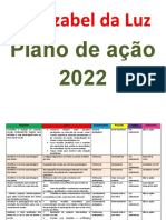 Plano de Ação 2022 - Izabel Da Luz - Recomposição