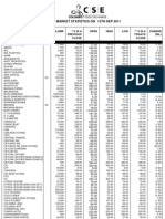 Price List-13092011