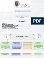 Mapa Conceptual de Los Tipos de Emociones