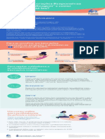 1 Síntese 1 Página - PDF - Interações Responsivas