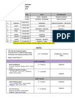 Rundown Umroh Only Mar 23