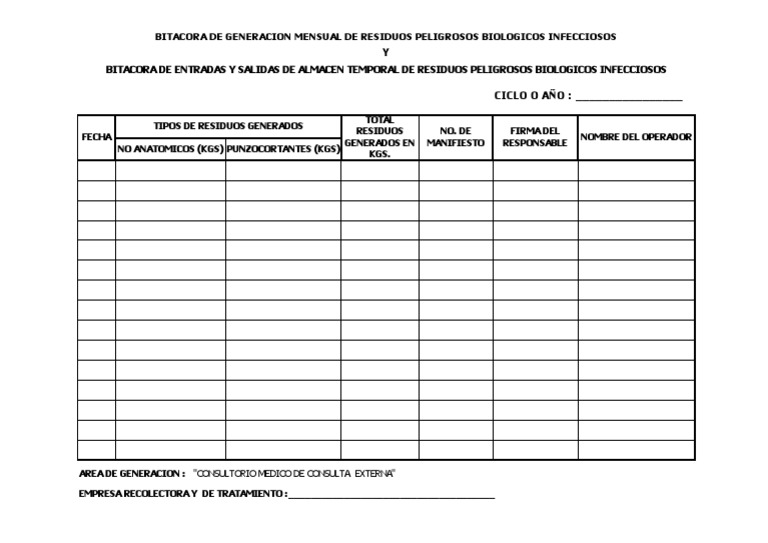 Bitácora Mensual de Residuos Peligrosos | PDF