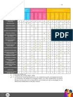 Desafios Plan Comunal