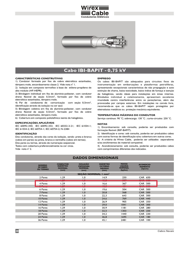 Edital Vestibular Femaf 2020.2 - Direito, PDF, Brasil