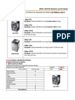 ANEXO 1 DEFECTOS Electrónicos Lean DG Colombia