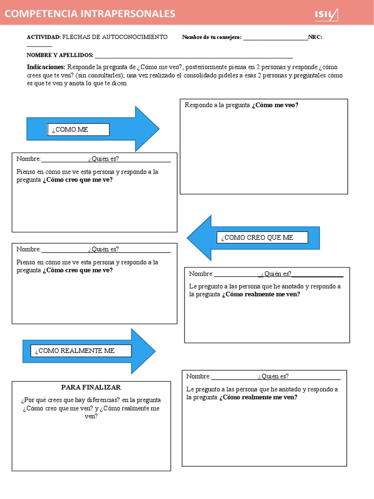 Autoconocimiento y Relaciones Personales | PDF