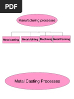 Casting Intro