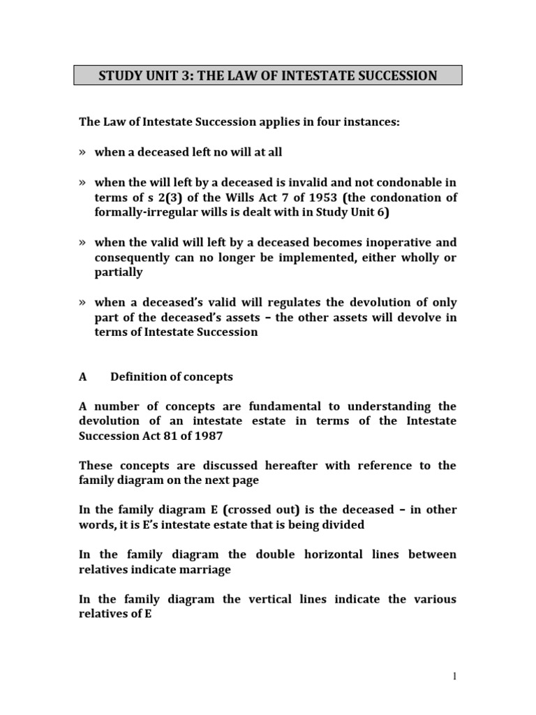 Understanding Intestate Succession Law | PDF | Intestacy | Inheritance