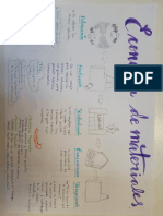 Economia de Materiales