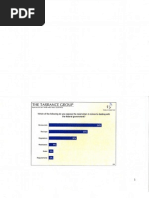 Tarrance Group Poll and Analysis