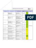 Matriz de Partes Interesadas