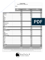 Felony Affair Sales Estimates