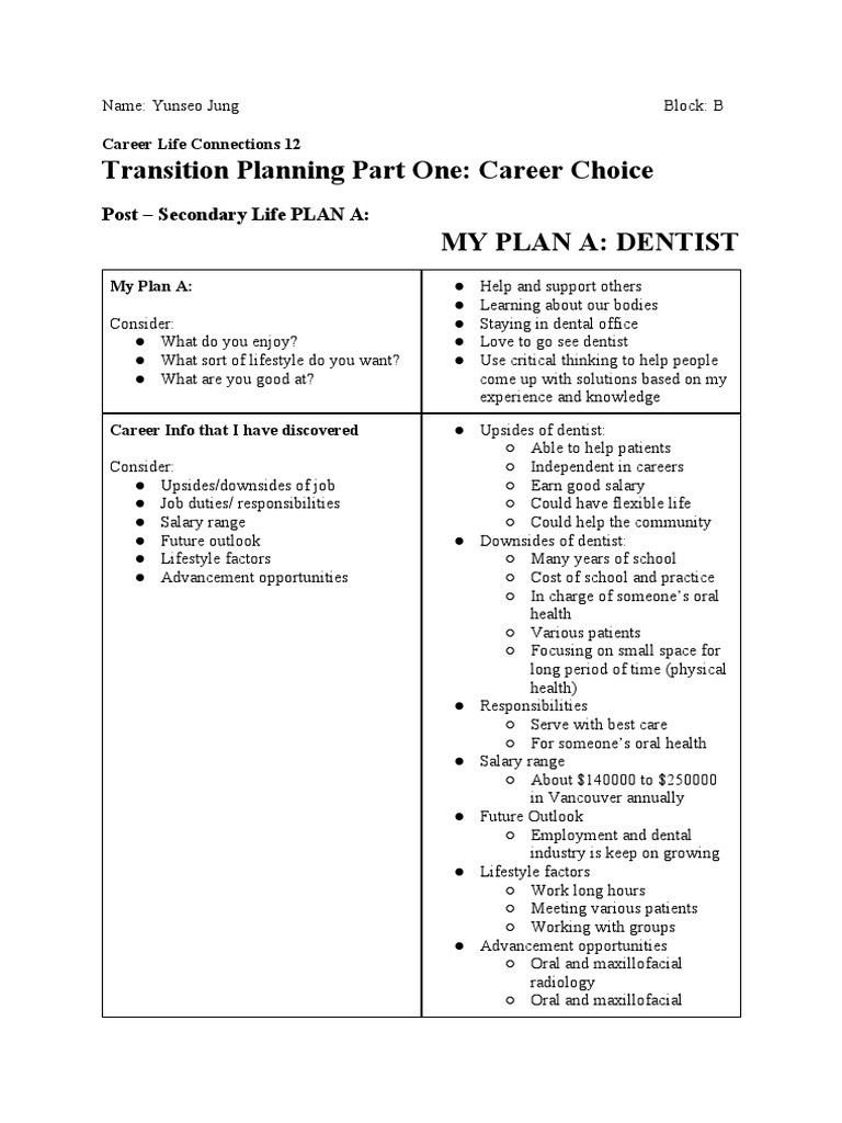CLC 12 Transition Plan Part 1 PDF Dental Degree Dentistry