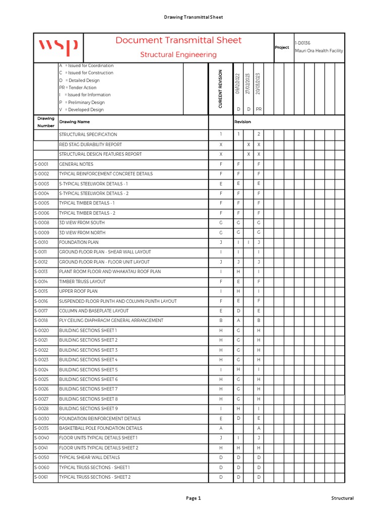1 d0136 00 Mauri Ora WSP Engineering Document Issue Sheets | PDF ...