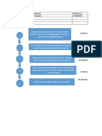 Diagramas de Proceso