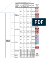 SCHEDULE OF CLASSES WITH F2F 2ND SEM 2223 With Dates