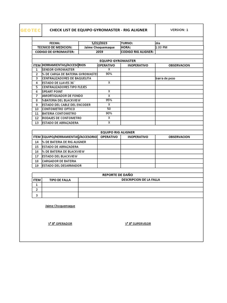 Formato de Check List | PDF