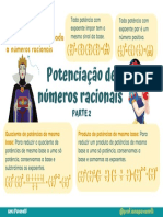 Potenciação de Números Racionais PT 2