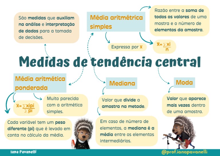 Medidas de Tendência Central Explicadas | PDF