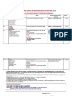 F7 Filosofia Cronograma Prim Parcial