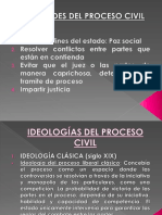 Procesal Civil Finalidades Del Proceso