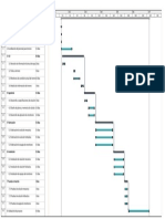 Carta Gantt