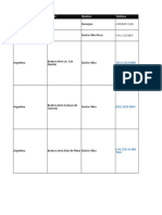 Lista de Proveedores de Resina PDF Administrtorey