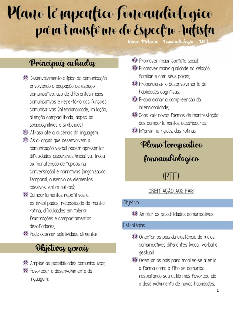 Plano Terapêutico Da TEA | PDF | Comunicação | Ciências comportamentais