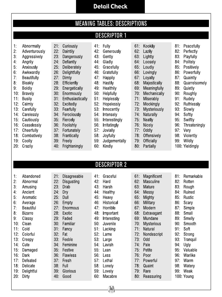 Mythic Meaning Tables PDF
