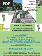 CAMPO SUPERPOSIÇÃO E VETORES Apresentação