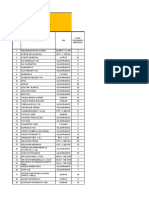 Lista Pto Maldonado