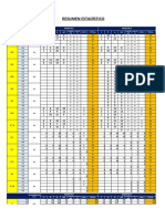 Cuadro Estadistico Logros Listo - Santa Ana 2022